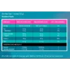 MIAMI WHEY 2000 G. NUTRITION
