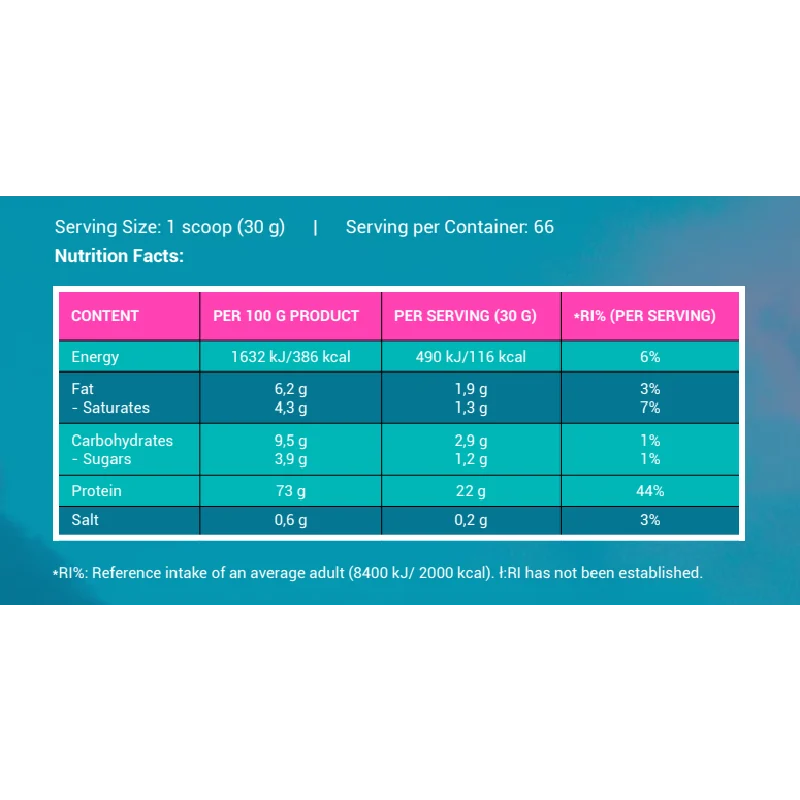 MIAMI CASEIN 2000 G. NUTRITION