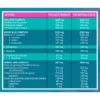 MIAMI GAIN 4500 G. NUTRITION 1