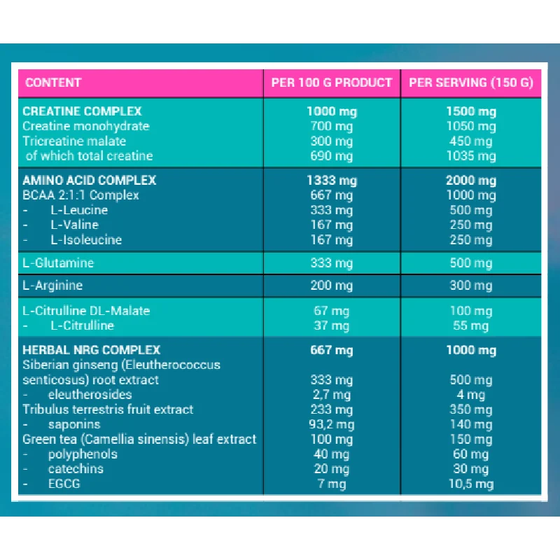 MIAMI GAIN 4500 G. NUTRITION 1