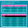 MIAMI GAIN 4500 G. NUTRITION